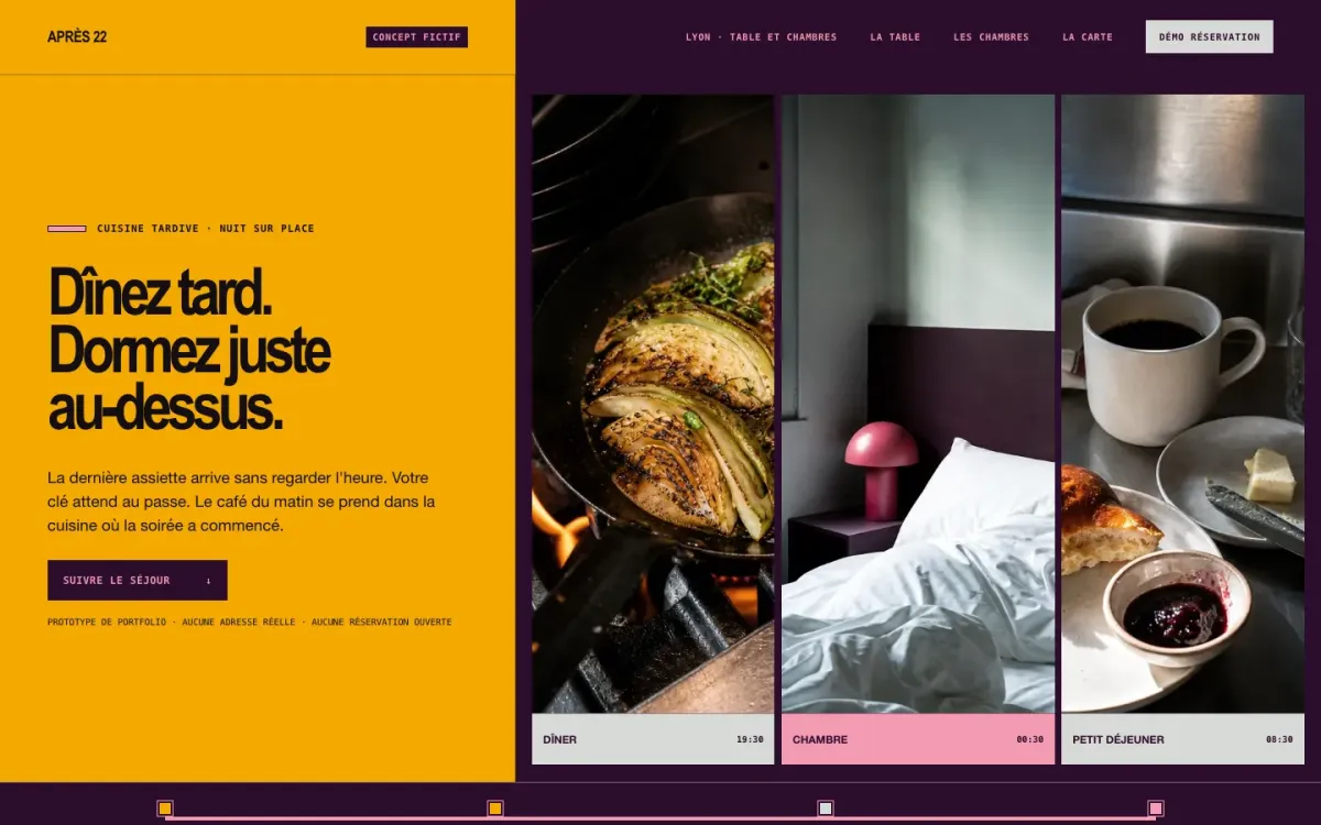 Concept Après 22 pour hospitality
